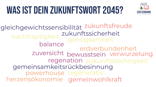 Zukunftswolke